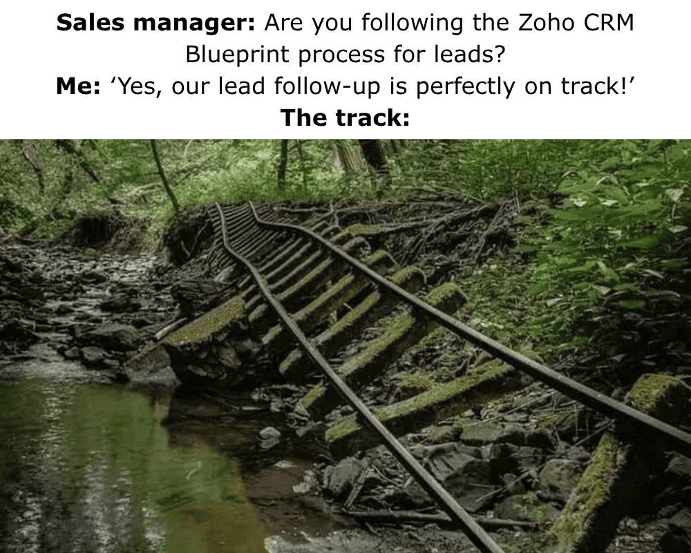 Zoho CRM Blueprint: Build a Lead Follow-Up Process Your Team Follows